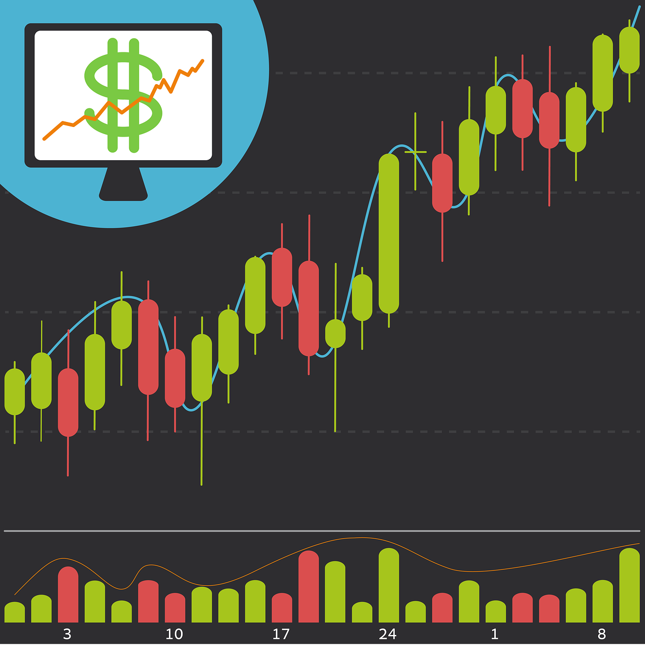 Understanding Liquidity in the Forex Market – A Comprehensive Guide