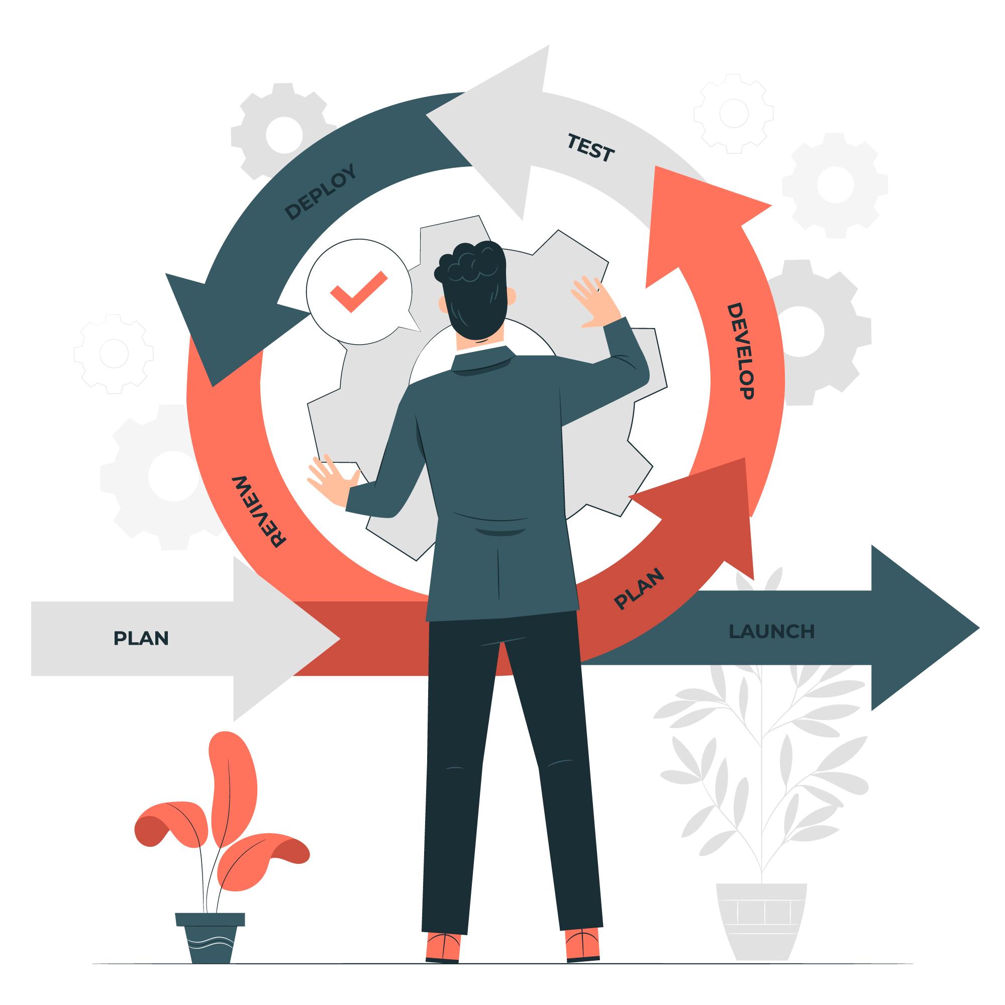 Average Sales Cycle: A Blog About How Long It Takes to Close a Deal